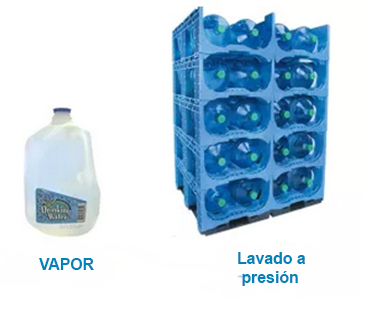 Corporacion MASD